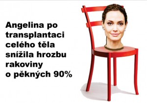 Angelina Jolie po transpantaci celého těla snížila hrozbu rakoviny o pěkných 90 %